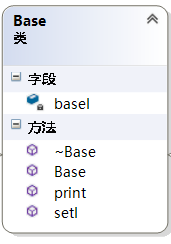 使用指针访问虚表